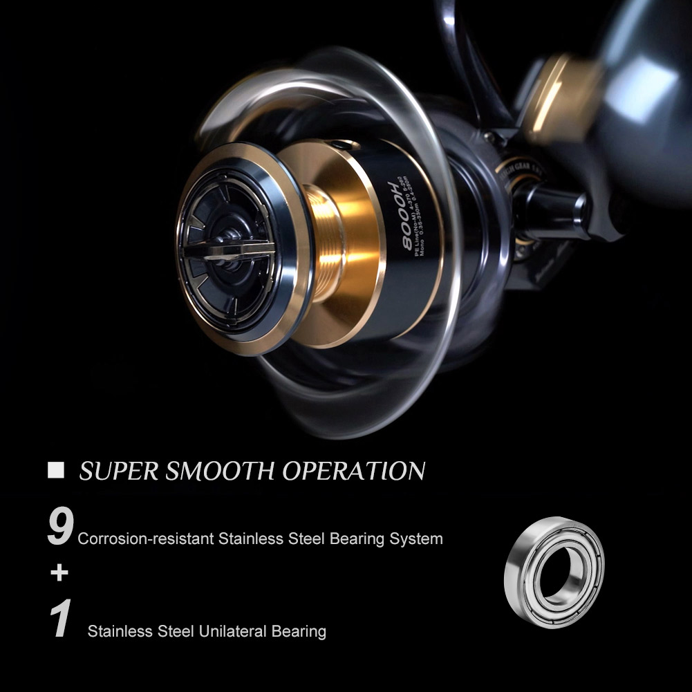 Noeby Infinite Power Spinning  - огляд і ціна Daiwa Reel Bg